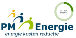 Vooruitblik energietarieven 2024