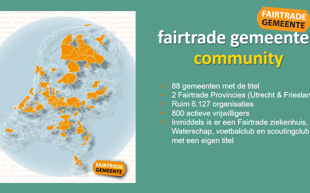 Fairtrade Midden-Groningen